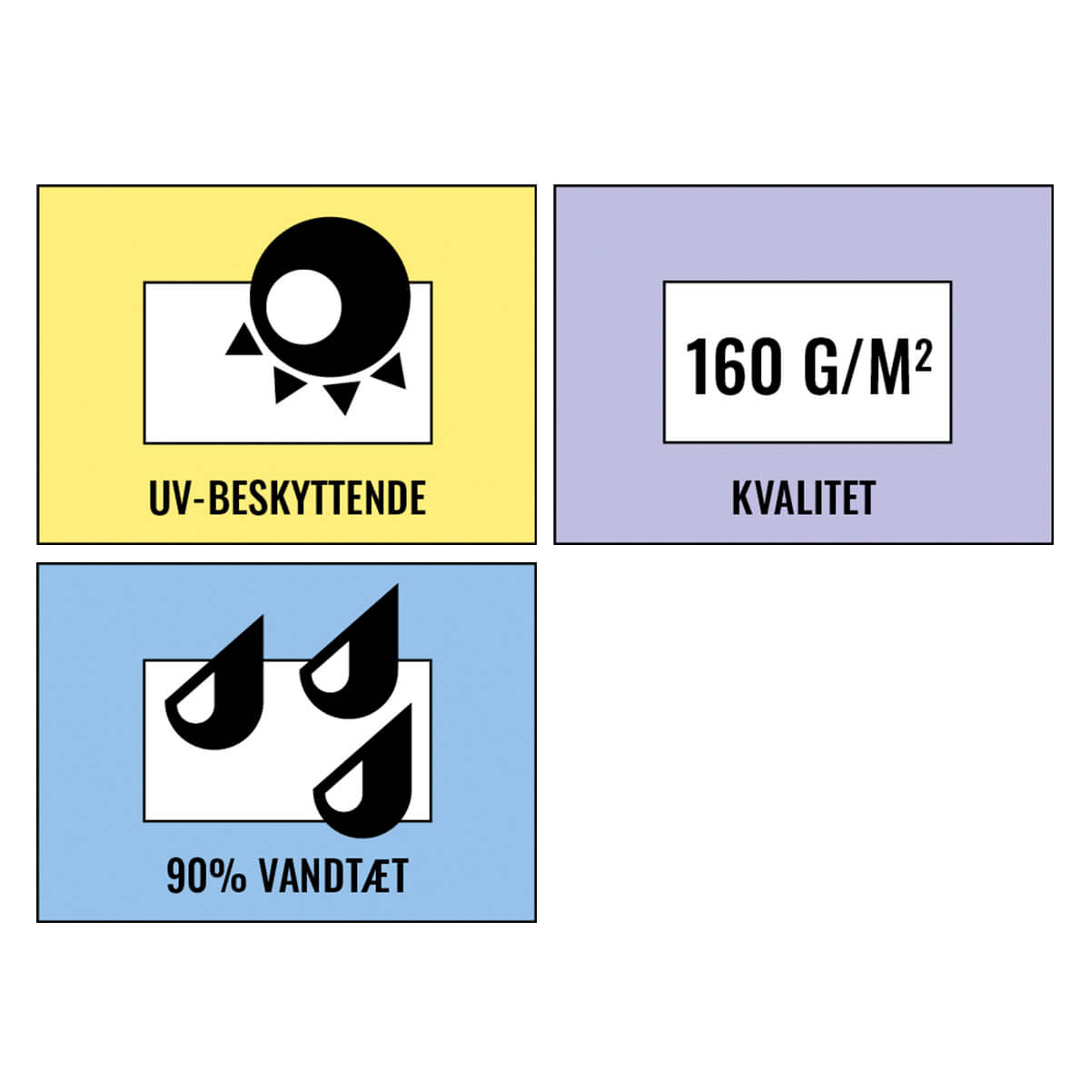 Vandafvisende